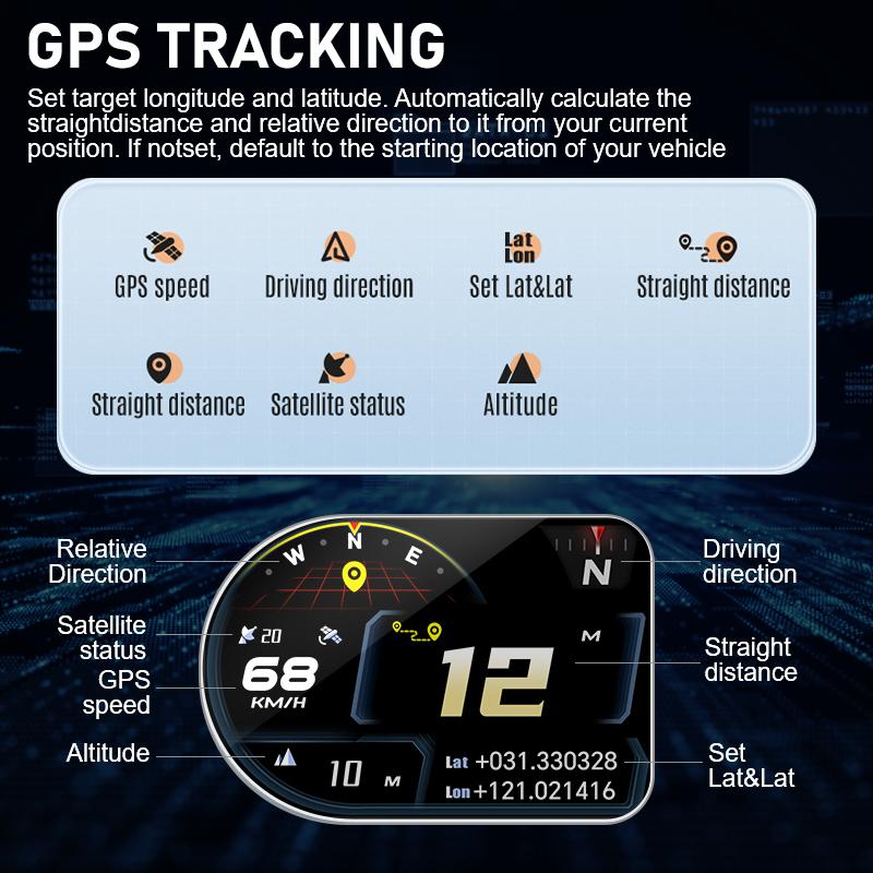 Car OBD2 HUD Intelligent Tester GPS Compass On Board Computer Head Up Display Speedometer Altimeter Slope Meter Diagnostic Tools