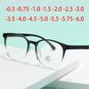 Ultralight Myopia Optical Glasses Retro Round Frame Prescription Myopia Glasses 0 -1.0 -1.5 -2 -2.5 -3 -3.5 -4 4.5 -5.5 -6