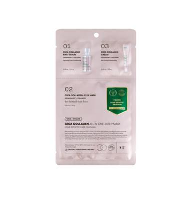 Ansiktsvård – Ansiktsmasker