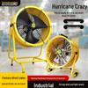 Electronice și climatizare – Ventilatoare