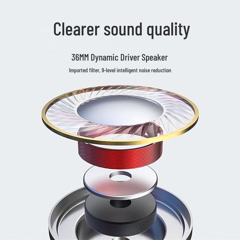 Talkie-walkie bi-bande professionnel Baofeng UV-5R (Version CN)