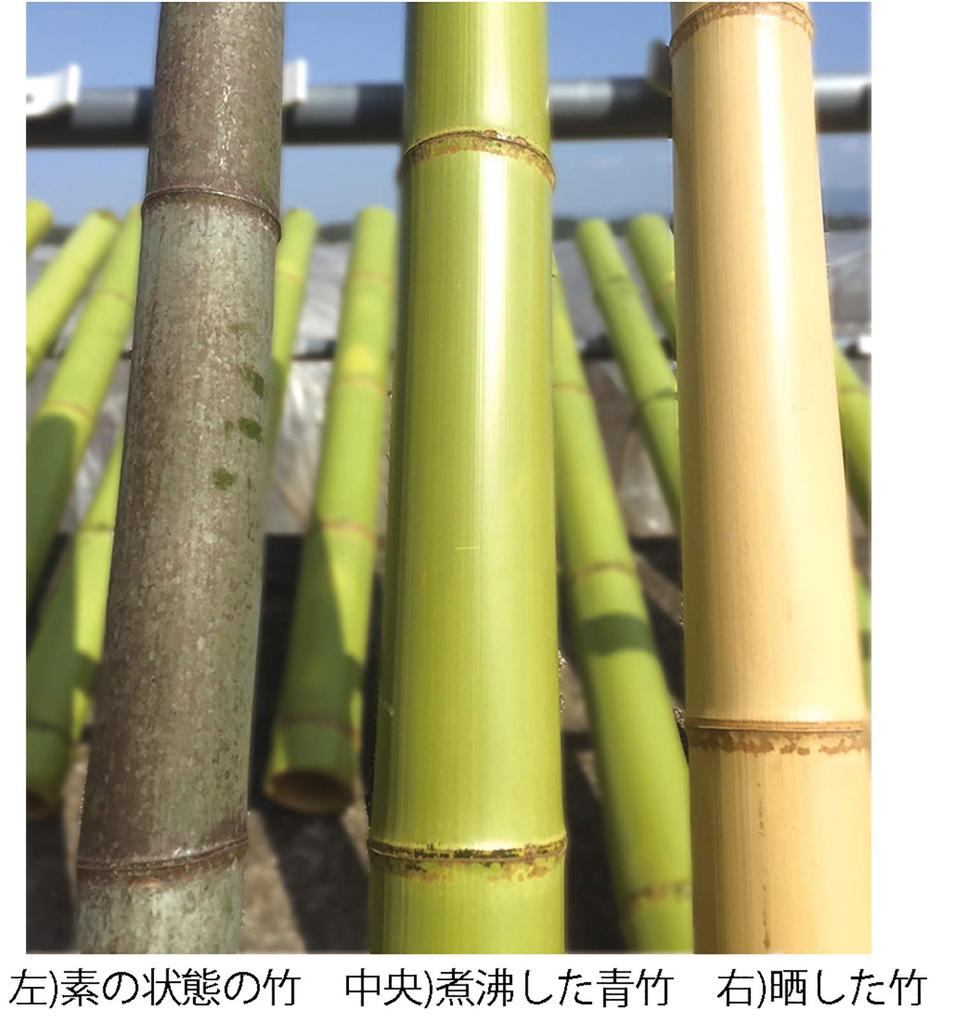 Banyo Natural Made in Bleached Bamboo 26500 Chopsticks, 23cm, Japan, Chopsticks,