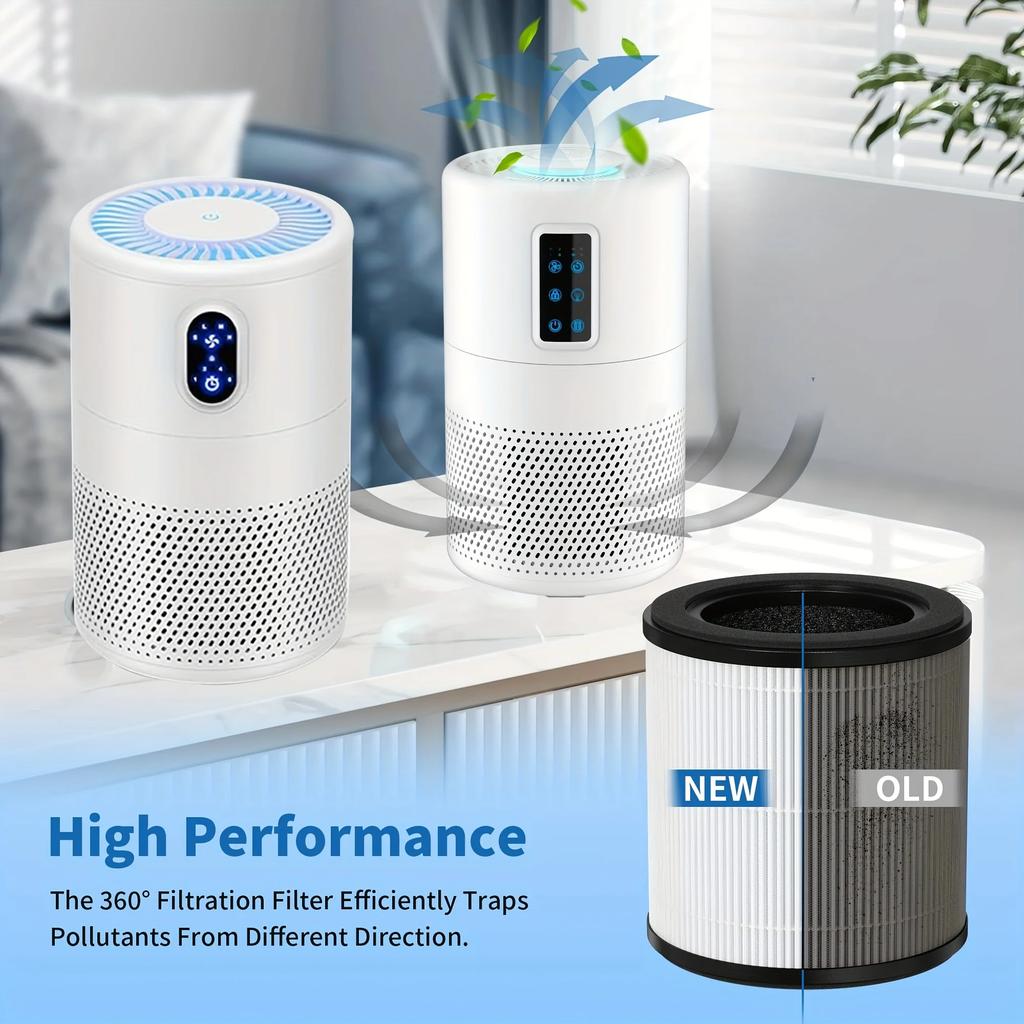 For B-D02L H13 True HEPA Filter Set,Compatible with MOOKA B-D02L,KOIOS B-D02L and VEWIOR B-D02U Air Cleaner Purifier