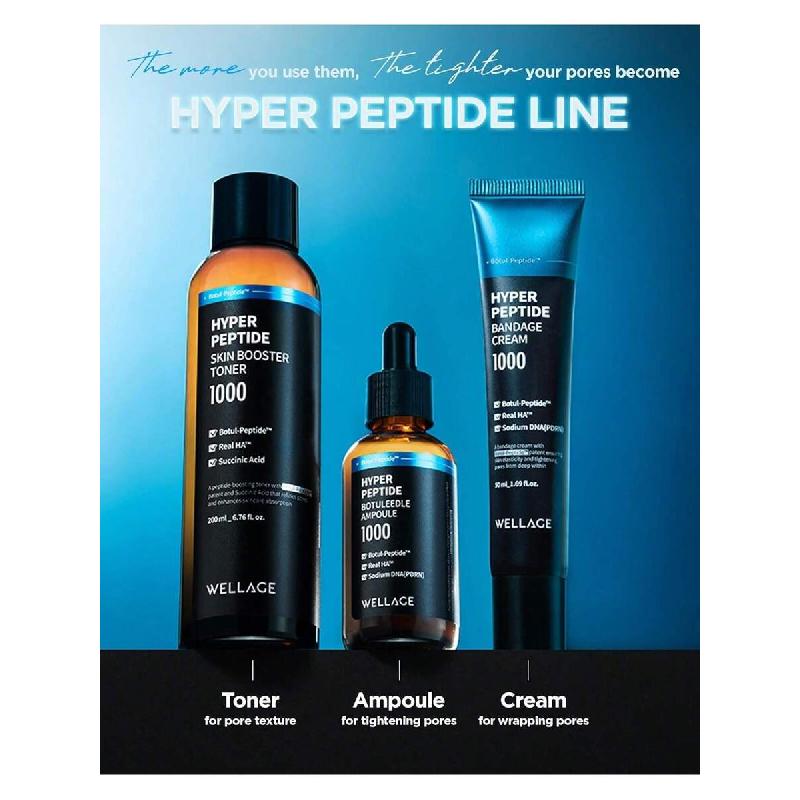WELLAGE Hiper Peptydowa Ampułka Botuleedle 50ml, Koreańskie Serum Przeciwstarzeniowe z Infuzowanym Peptydem, Wysoka Czystość Kwasu Hialuronowego, PDRN, Pantenol,