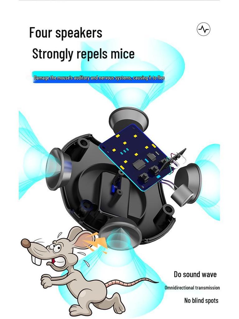 Upgraded 4-in-1 Ultrasonic 360° Pest Repellent: Mosquito & Rodent Repeller