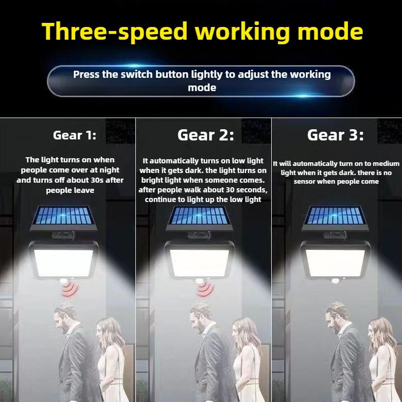 Solar Garden Outdoor Waterproof Lighting Induction Wall Lamp