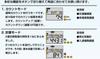 Shinwa Sokutei Digital Tally 73310 Counter, Handheld,