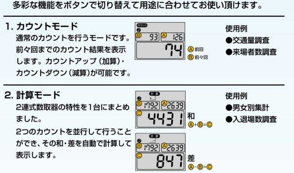 Shinwa Sokutei Digital Tally 73310 Counter, Handheld,