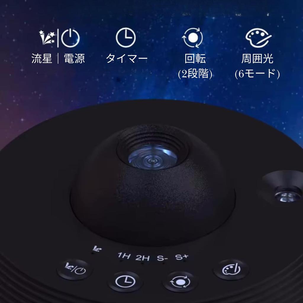Galaxy Projector Planetarium Meteor Mode Silent Home Star Projector Light for Projecting Starry Bodies Includes 13 Film HD 3D Effect Timer Rotation
