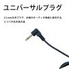 Mirhua 3.5mm Pin Microphone Mini Microphone for Car Stereo Audio