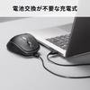 SANWA SUPPLY Bluetooth Wireless Mouse Tilt and Side (with High-speed Scroll, Wheel, Wheel) MA-WBIRS635BK