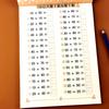 10/50/100 Mathematics Textbook Addition Subtraction Card Teaching for Kids Children Kindergarten Early Education Exercise Book