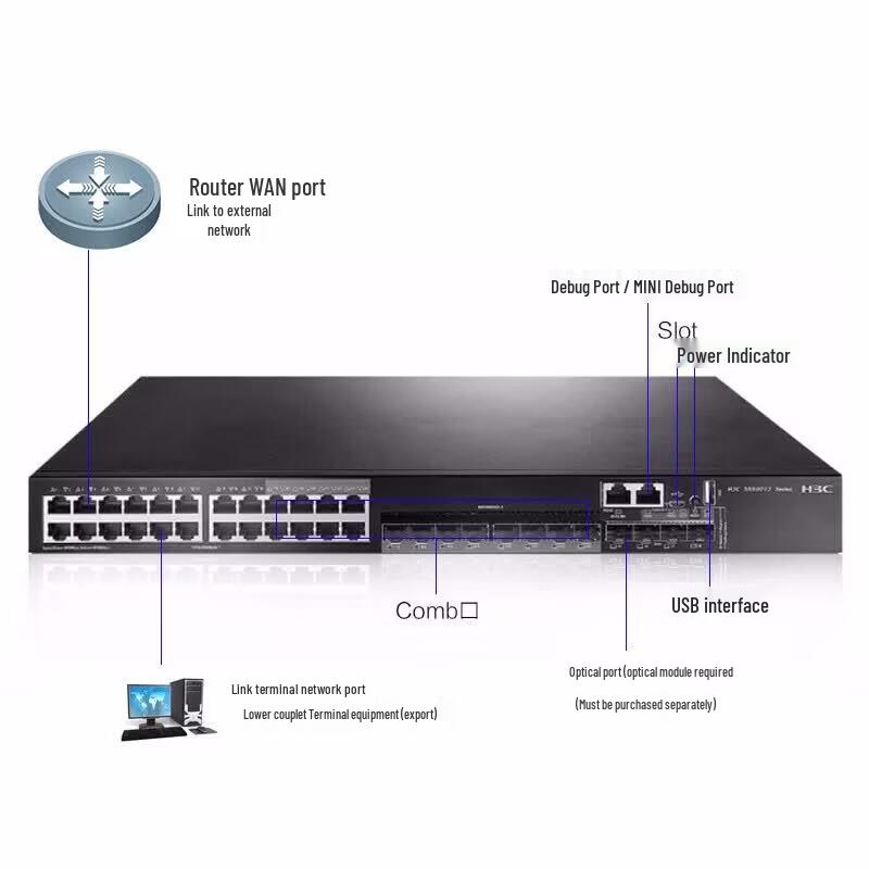 H3C S5500V2-28C-EI Enterprise Core Managed Switch