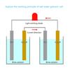 Educational Saltwater Battery Science Experiment Device for Classroom Labs Demonstrating Experiment on Power Generation