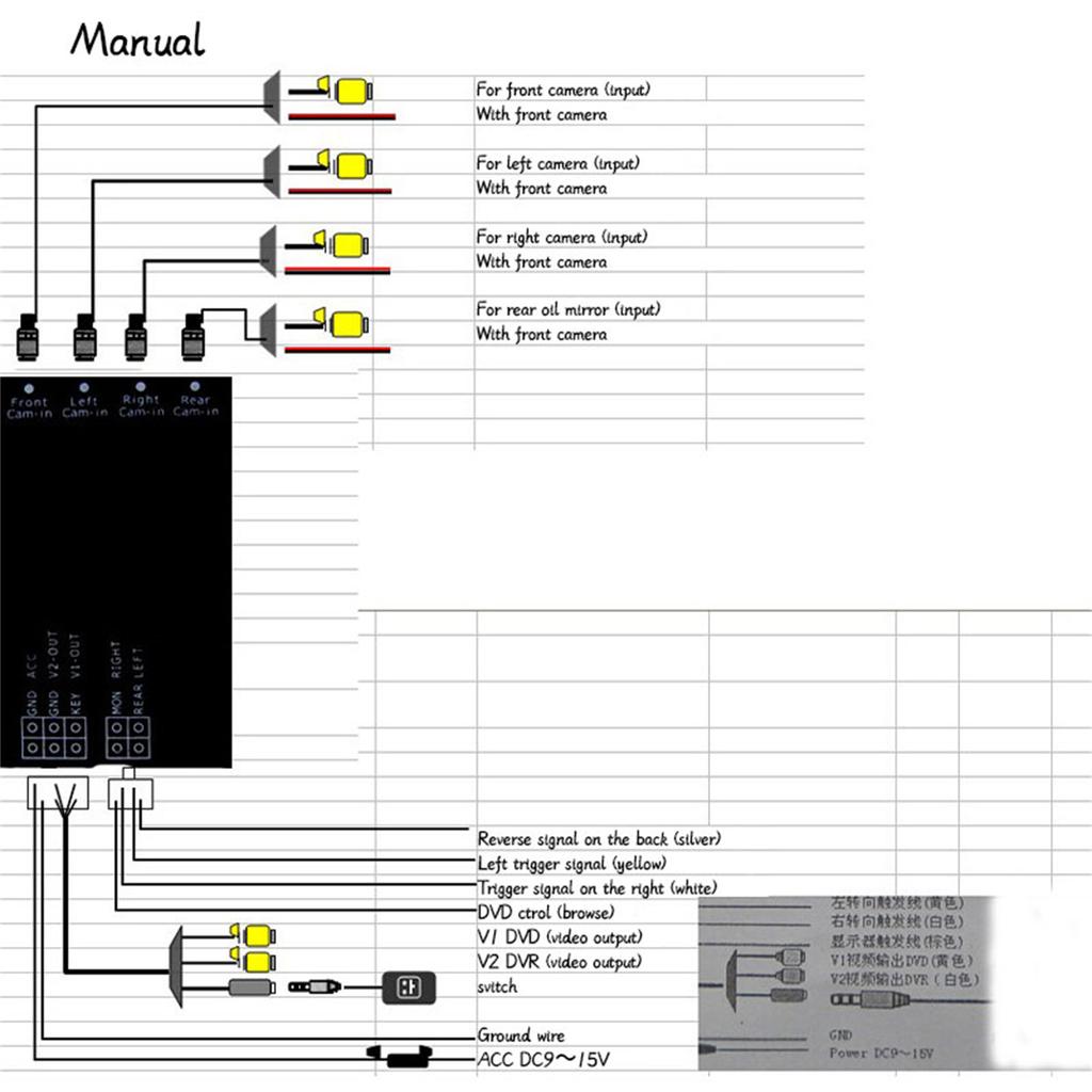 360 View Auto Car Control Box 4 Way Cameras Switch System Reversing Image Camera