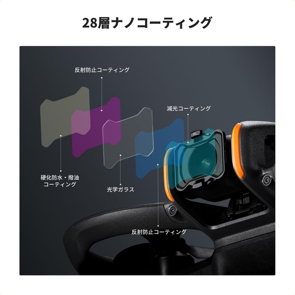 K&F Concept DJI Avata 2 Dedicated Filter Set (PL, ND8, ND16) - PL Filter, ND Filter, Protective Filter, Easy Installation, Light Reduction