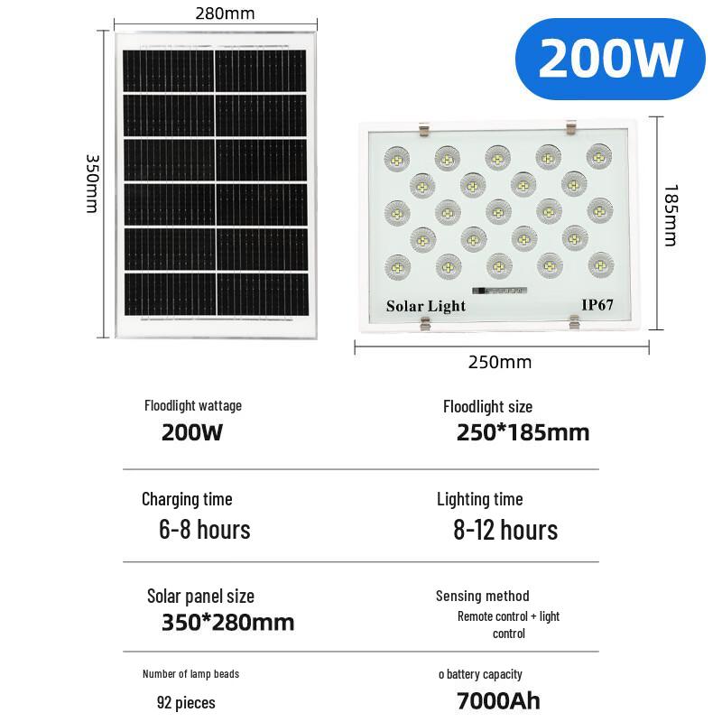White 200W Solar LED Outdoor Floodlight