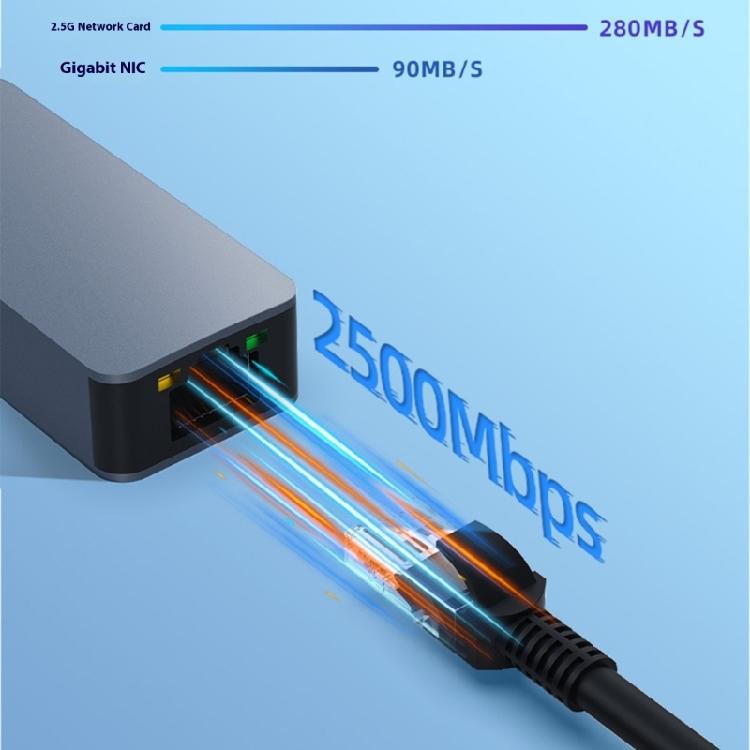 USB3.0 Gigabit Ethernet Adapter 2500Mbps Fast Speed Corded Internet Converter Efficient 2500M Rj45