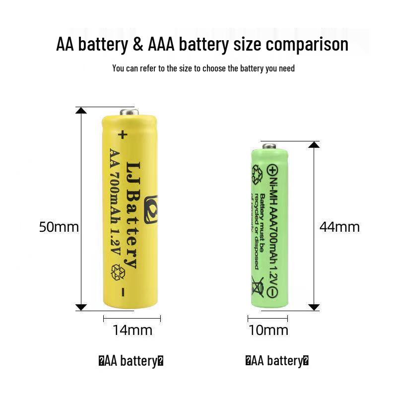 Rechargeable Battery Set: High-Capacity Ni-Cd & Ni-MH No. 5 & No. 7 with Spot Delivery