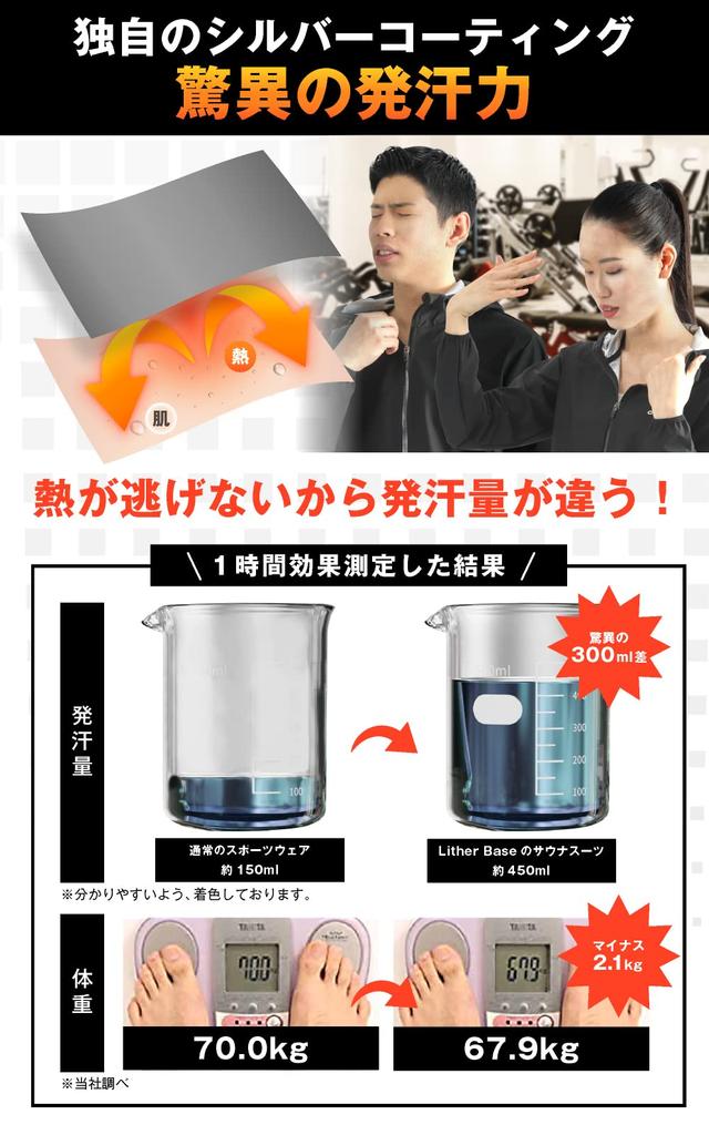 LitherBase Sauna Suit for Men and Perfect for Weight Heavy and Unisex Top and Bottom Set Women, Dieting, Loss, Sweating, Running, Training,