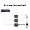 Heavy Duty POE Converter 48V To 24V 3A Gigabit Metal Case Data Transmission For Camera Installation Accessories