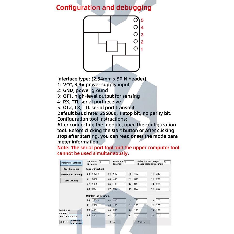 Intelligent Human Body Micro-Motion Detection Sensor: LD2402/LD2420 24GHz Millimeter Wave, ISM Band, High Sensitivity & Low Powe