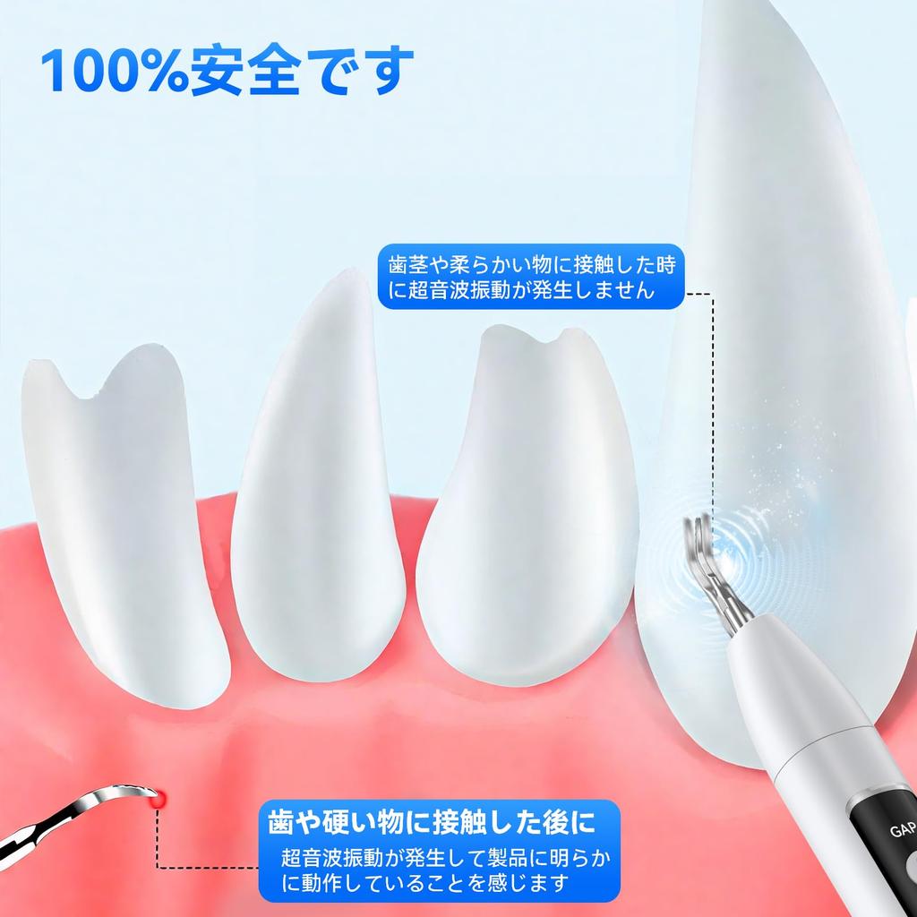 CVOSUN Ultrasonic Teeth Cleaner for USB 3 Adjustable LED Cleaning IPX6 for Cats and Dogs Dogs, Rechargeable, Modes, Built-in Lighting, Kit,