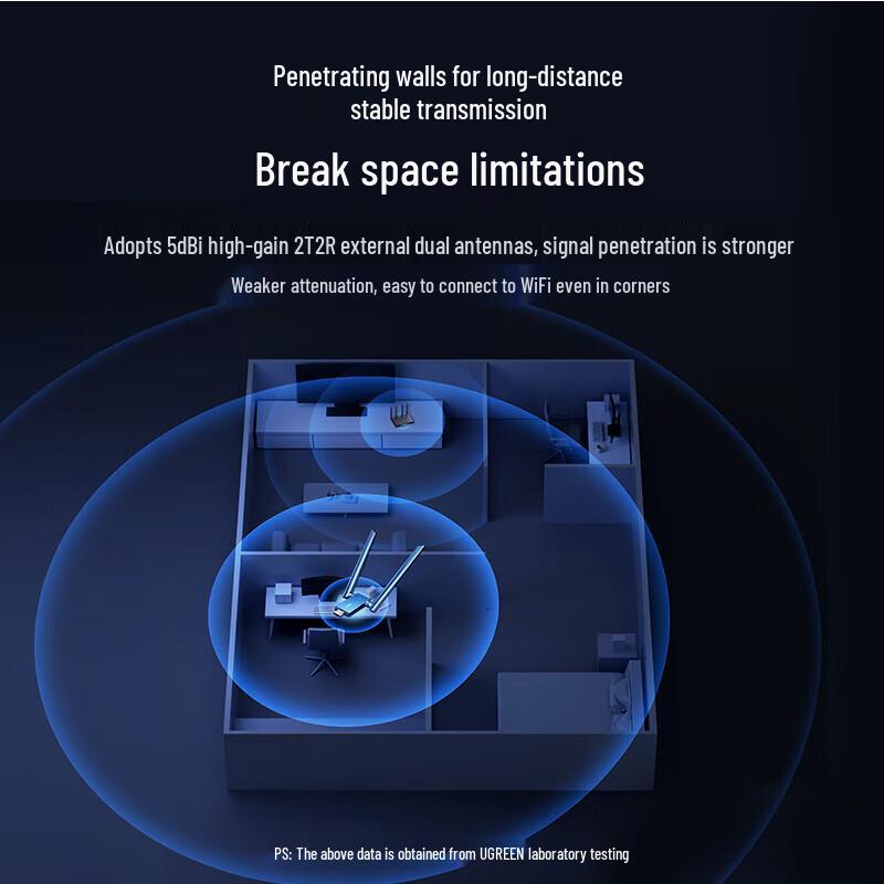 UGREEN AC1300 Dual Band USB WiFi Adapter