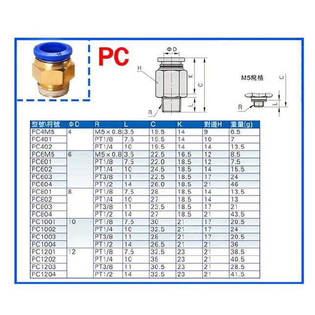 5 Stuks PCF/SL/PB/PC/PL Connector 1/8" 1/4" 3/4" 1/2" Schroefdraad Water Lucht Slang Fitting 6/8/10/12mm Luchtbuis Pneumatische Fitting auto Drukregelaars 5