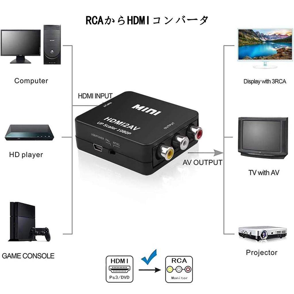 RCA to HDMI AV to HDMI Converter with USB Compatible with Older Network Car Navigation Converter, Cable, TVs, Set-Top Boxes, Xbox, PS4, Systems, etc.