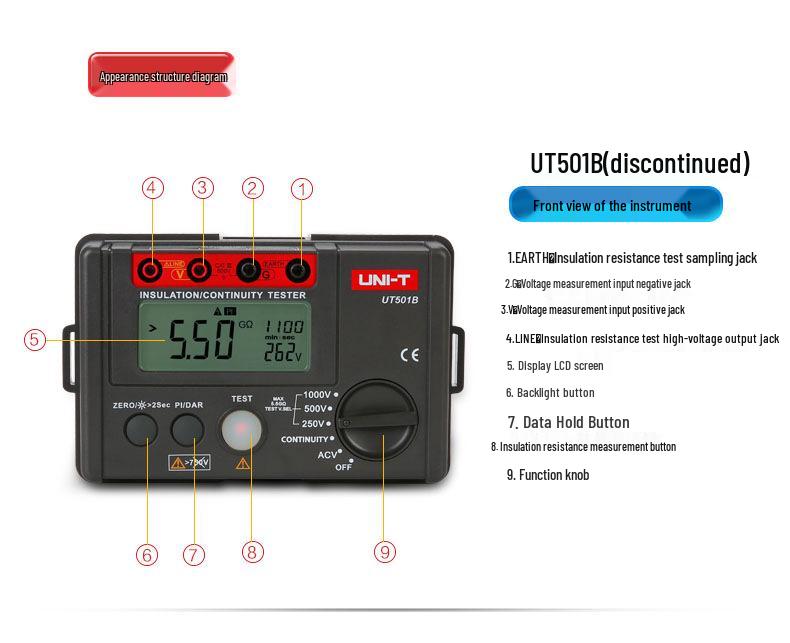 UNI-T UT501A/UT502A Digital Insulation Resistance Tester and Hand-Crank Megohmmeter
