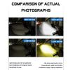 High Low Beam LED Motorcycle Headlight 3 Lens Motorbike Spotlight  Electric Motorcycle