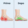 1 Pair Arch Support Full Length Inserts EVA Orthotic