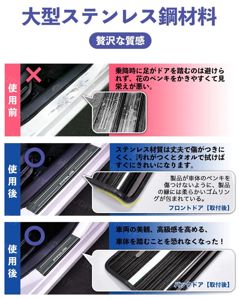 HUDIY Prius 60 Series Stainless Steel Scuff Side Step Door Scuff Luggage Step Covers with and Set Laser Compatible with Prius 60 Series 2023 Includes