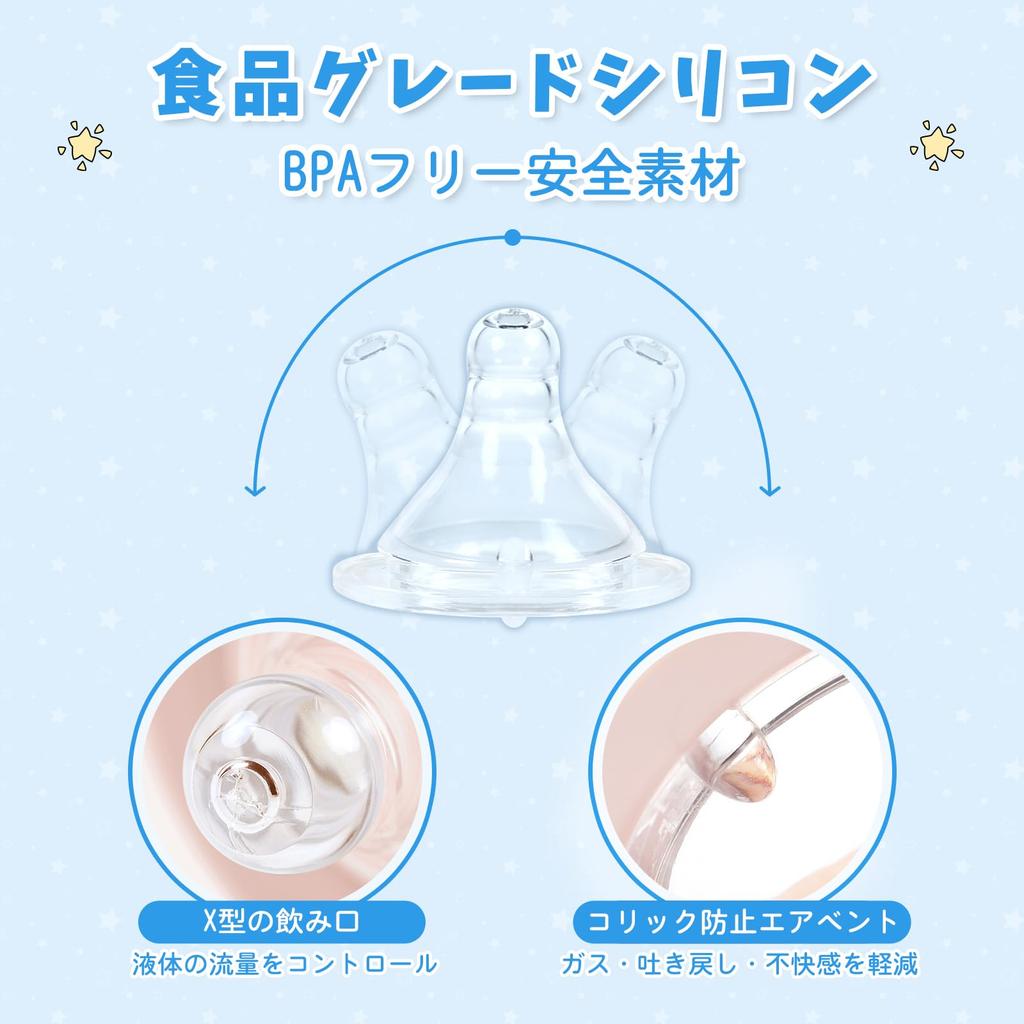 LittleForBig Adult Bottle 450mL Large Capacity Print Dust-Proof Lid Included Replaceable Silicone Nipple Adult Glass Bottle Pastel Colors