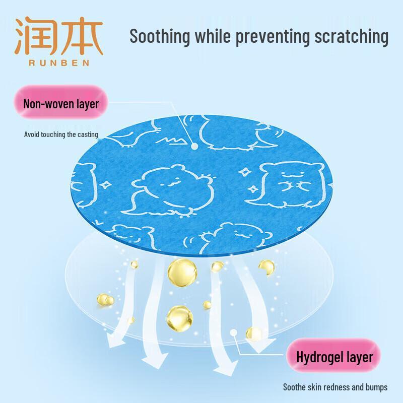 Runben Gromwell Soothing Patches