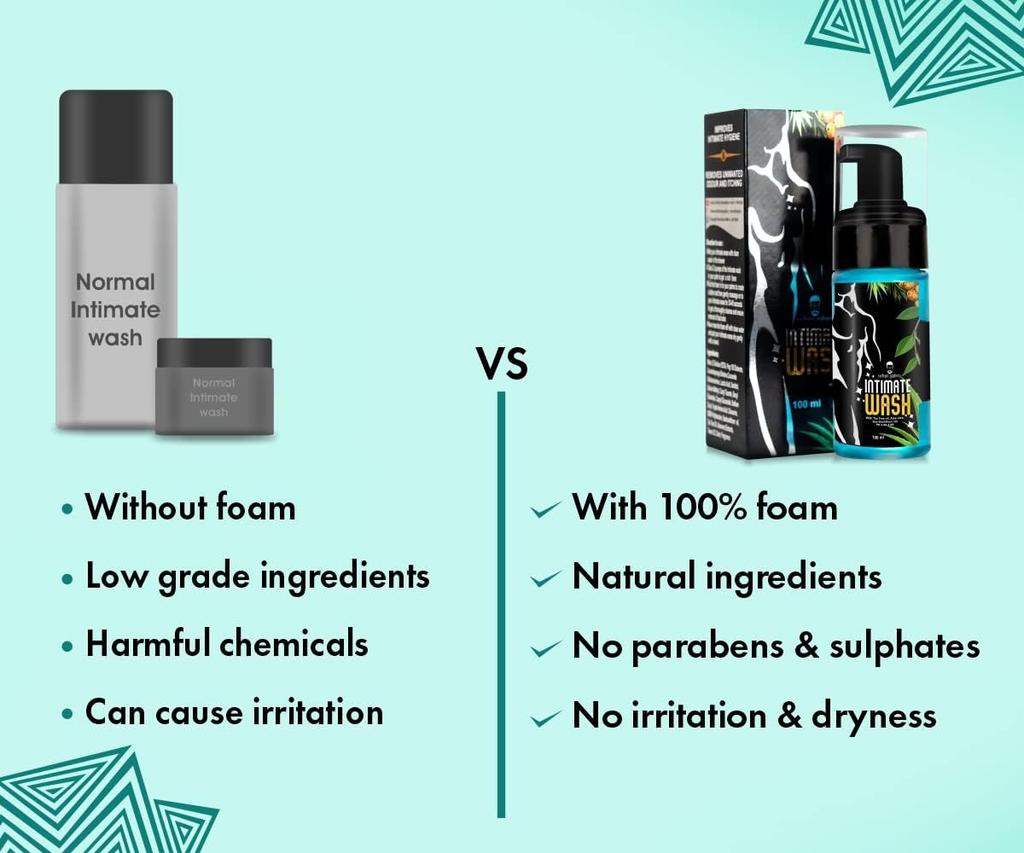 UrbanGabru Intimate Wash For Men 100 Ml Gentle Daily Hygiene Cleanser For Fresh Comfort pH Balanced Care