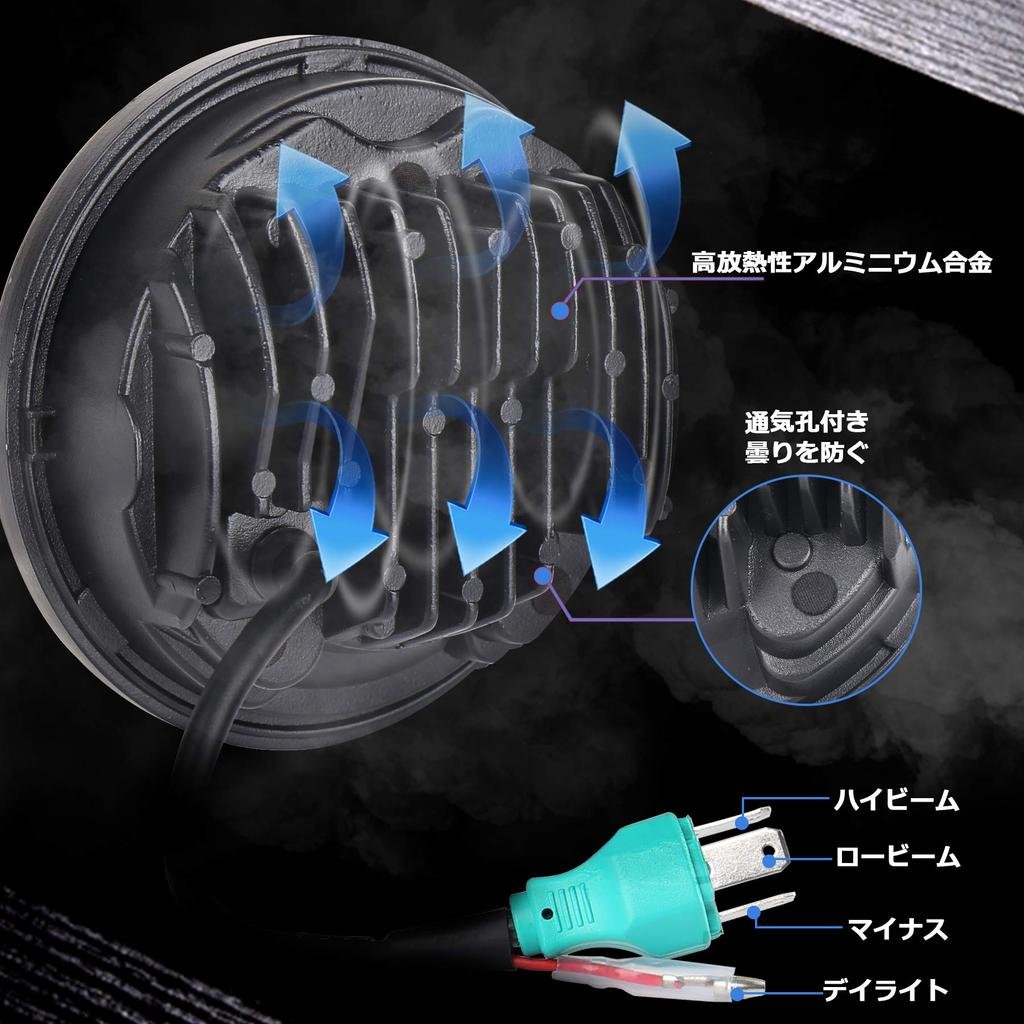 5.75 Inch Headlight, MOVOTOR Motorcycle Headlight, LED, General Purpose LED Headlight, Hi/Lo Switching, Daylight