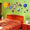 Solar System Decals Planet Wall Decals PVC Material