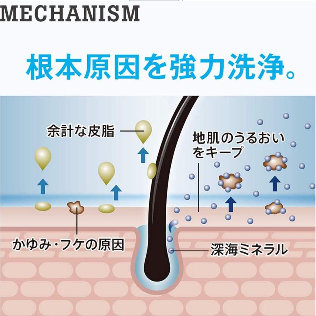 for men shampoo 370mL pump volume up for men h&s h&s