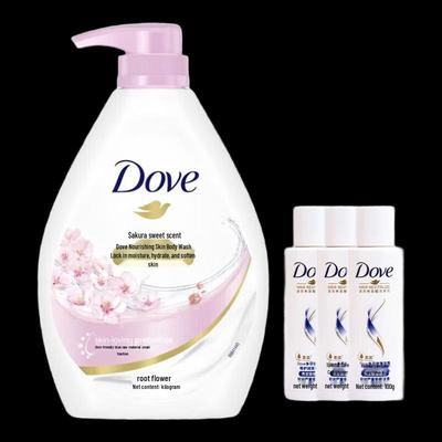 Prodotti per la cura del corpo – Creme e lozioni per il corpo