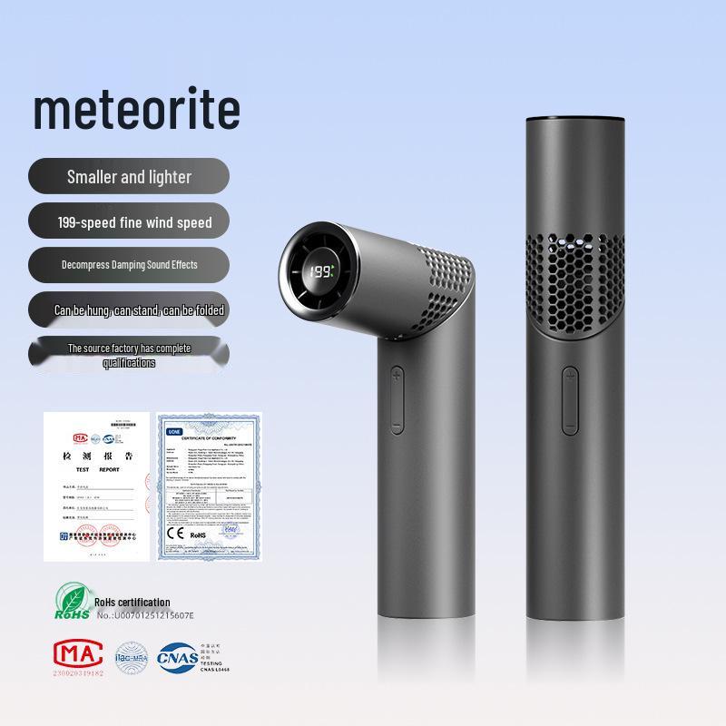 Multi-Functional Portable Mini Fan with Digital Display for Desktop, Neck, and Handheld Use