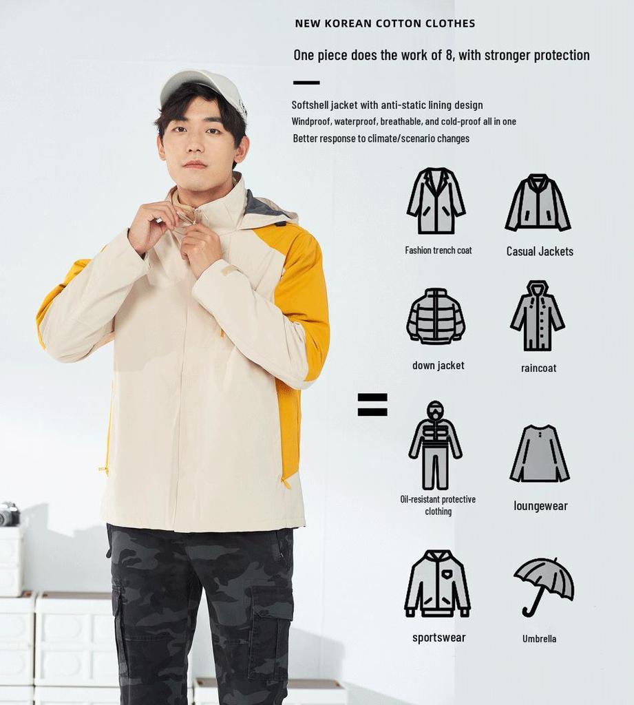 Detachable Unisex 3-in-1 Warm Workwear: Windproof, Wear-Resistant Two-Piece Outdoor Mountaineering Set