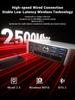 Firebat F1 P Mini PC AMD Ryzen 7 H 255 16GB+512GB/24GB+1TB SSD Win11 Pro Wi-Fi 6 BT5.2 USB4.0 Gaming Desktop Mini Computer