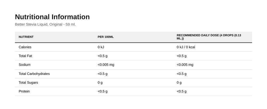Better Stevia Liquid, Original - 59 Ml.