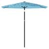 Tuinmeubels – Strand parasols