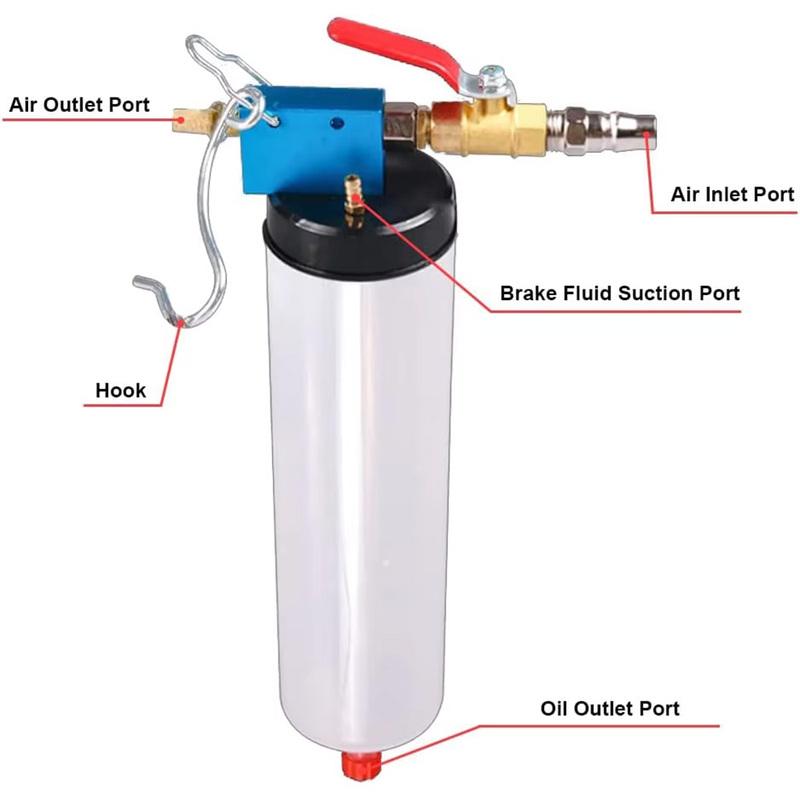 Auto Car Brake Fluid Extractor Pump Oil Change Replacement Tool with Hose Manual Fuel Suction Filler Fluid Oil Change Evacuator