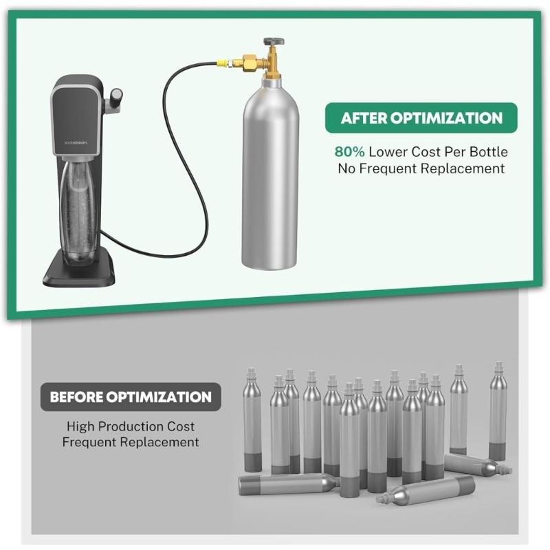 High Pressure CO2 Transfer Hose Food Grade Materials Aluminum Alloy Sodas Machine Adapter Connector