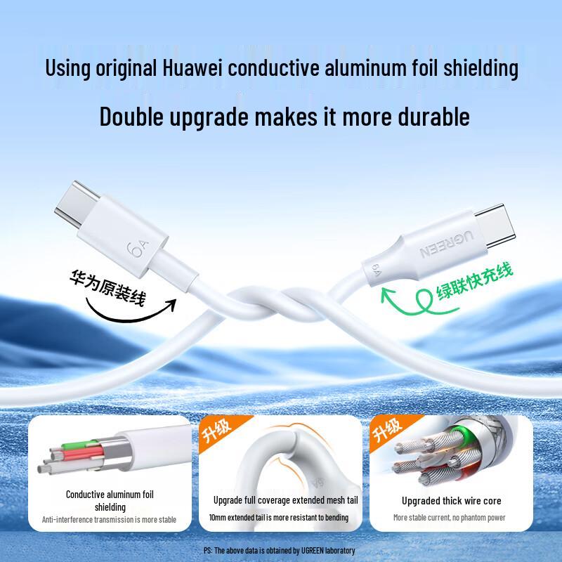 UGREEN Type-C 100W Super Fast Charging Cable