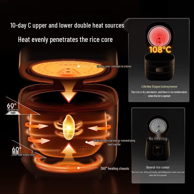 Bear 4L Smart Micro-Pressure Rice Cooker with Ceramic Pot CN plug (adapter included)